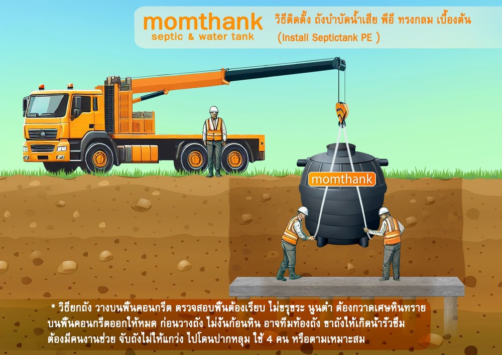 ถังบำบัดน้ำเสีย 1600 ลิตร 