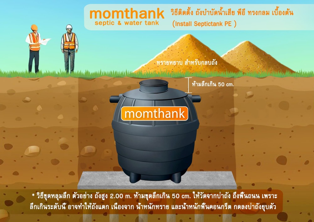 ถังบำบัดน้ำเสีย 3000 ลิตร ไร้อากาศ ราคา 