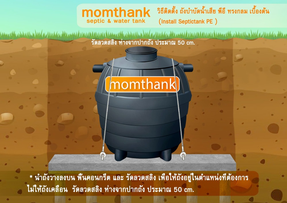 ถังบำบัดน้ำเสีย 600 ลิตร ราคาแบบไร้อากาศ 