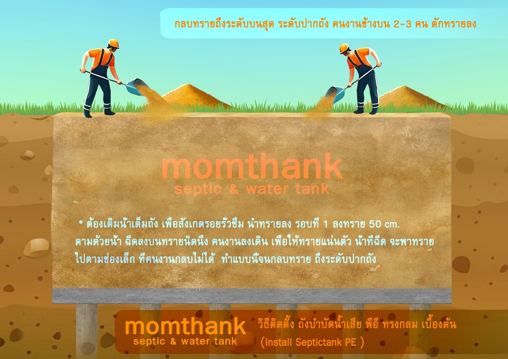 ถังบำบัดน้ำเสีย pe 3000 ลิตร ราคา 
