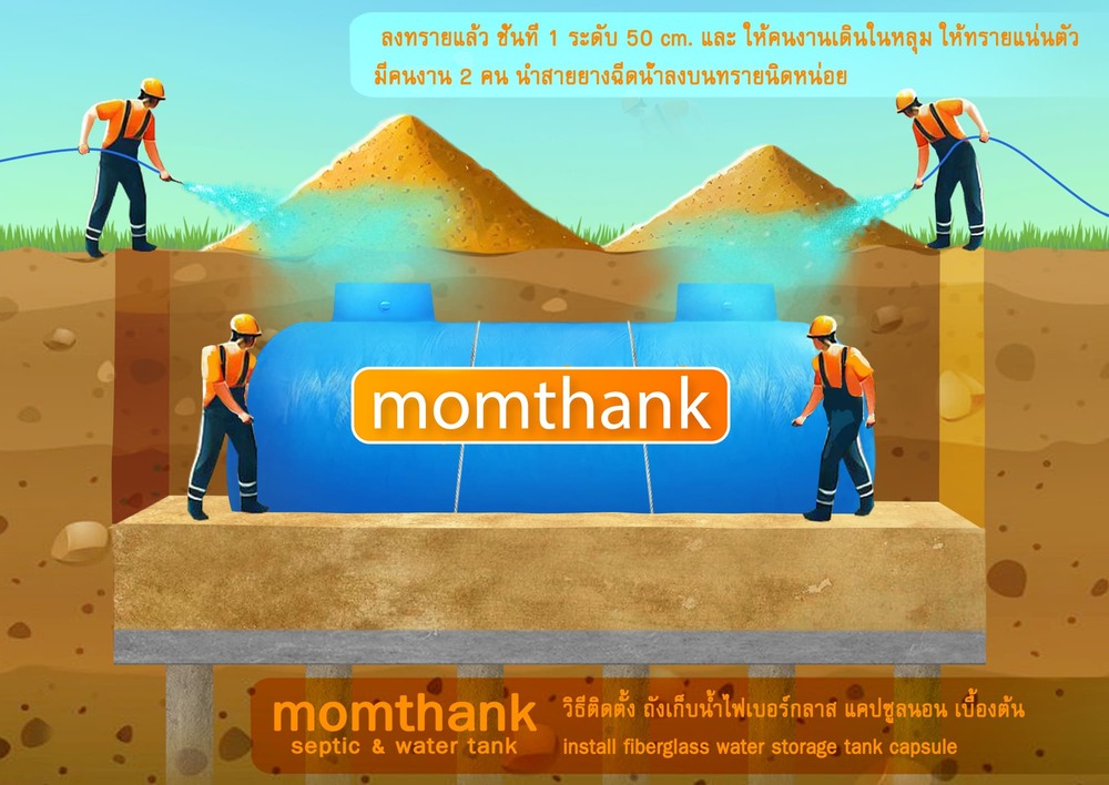 ถังเก็บน้ำ 5000 ลิตร ไฟเบอร์กลาสแคปซูล 