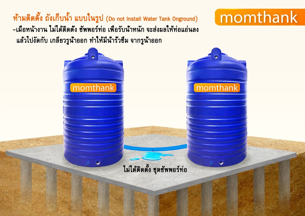 ถังเก็บน้ำ 2000 ลิตร ราคาถูก PE 