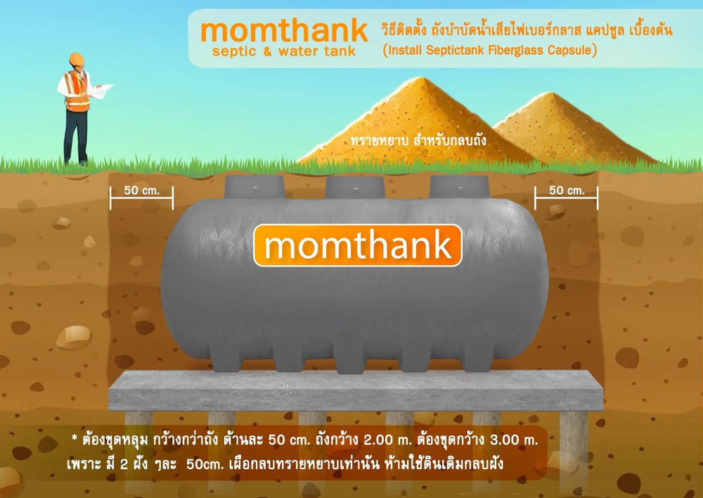 ถังบำบัดน้ำเสียไฟเบอร์กลาส 10000 ลิตร ราคา