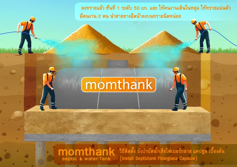 ถังบำบัดน้ำเสียไฟเบอร์กลาส 15000 ลิตร ราคา