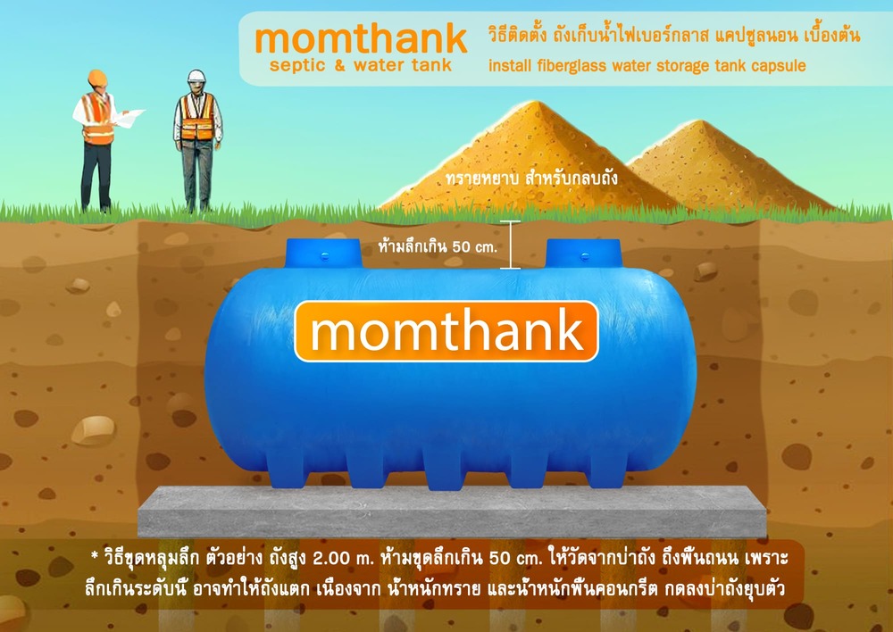 ถังเก็บน้ำ 1000 ลิตร ราคา แคปซูล 