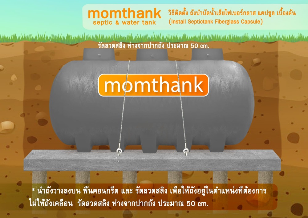 ถังบำบัดน้ำเสีย 10000 ลิตร ไฟเบอร์กลาส ราคา 