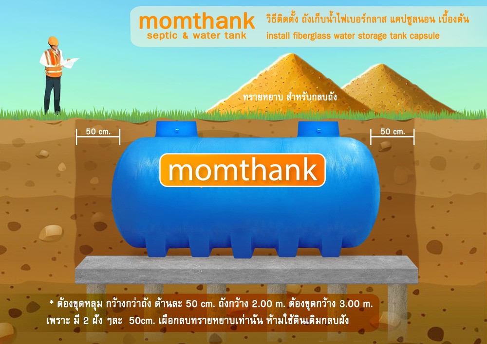 ถังเก็บน้ำ 60000 ลิตร ไฟเบอร์กลาสราคา
