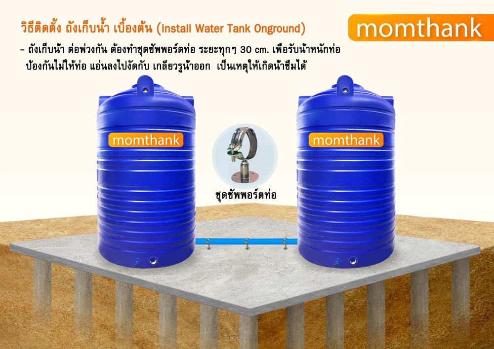 ถังเก็บน้ำ 2000 ลิตร ราคา สีน้ำเงิน