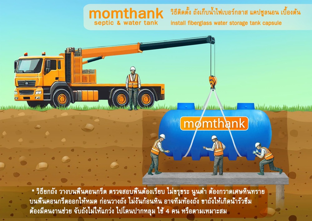 ถังเก็บน้ำ 25000 ลิตร ไฟเบอร์กลาสราคา 