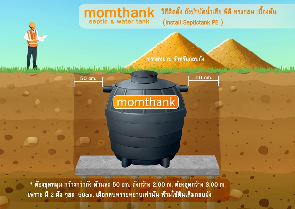ข้อห้ามติดตั้ง ถังบำบัดน้ำเสีย 3000 ลิตร ไร้อากาศ ราคา