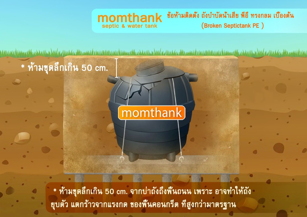 วิธีติดตั้ง ถังบำบัด 3000 ลิตร ราคาpe