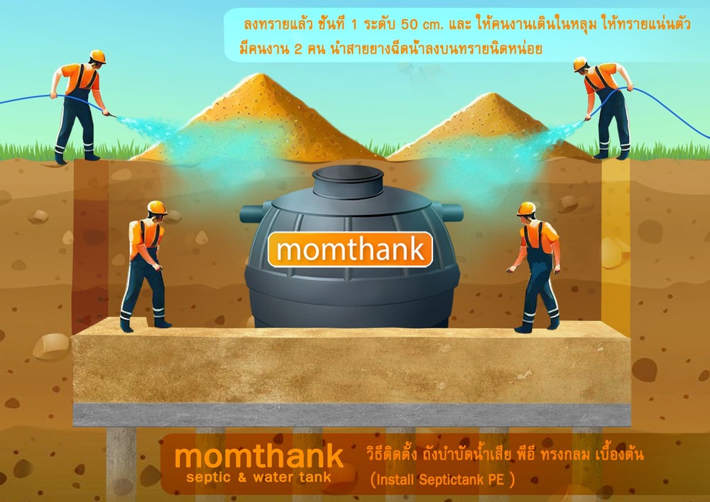 ระวังติดตั้ง ถังบำบัดน้ำเสีย 3000 ลิตร ราคาแบบไร้อากาศ
