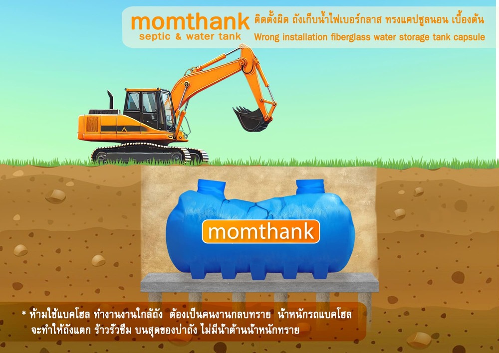 วิธีติดตั้ง ถังน้ำ 60000 ลิตร ราคา แคปซูล