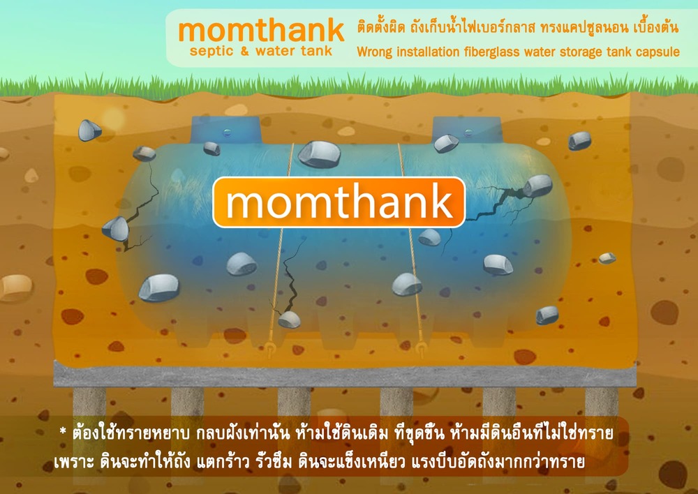 วิธีติดตั้ง ถังเก็บน้ำ 5000 ลิตร ไฟเบอร์กลาสราคา