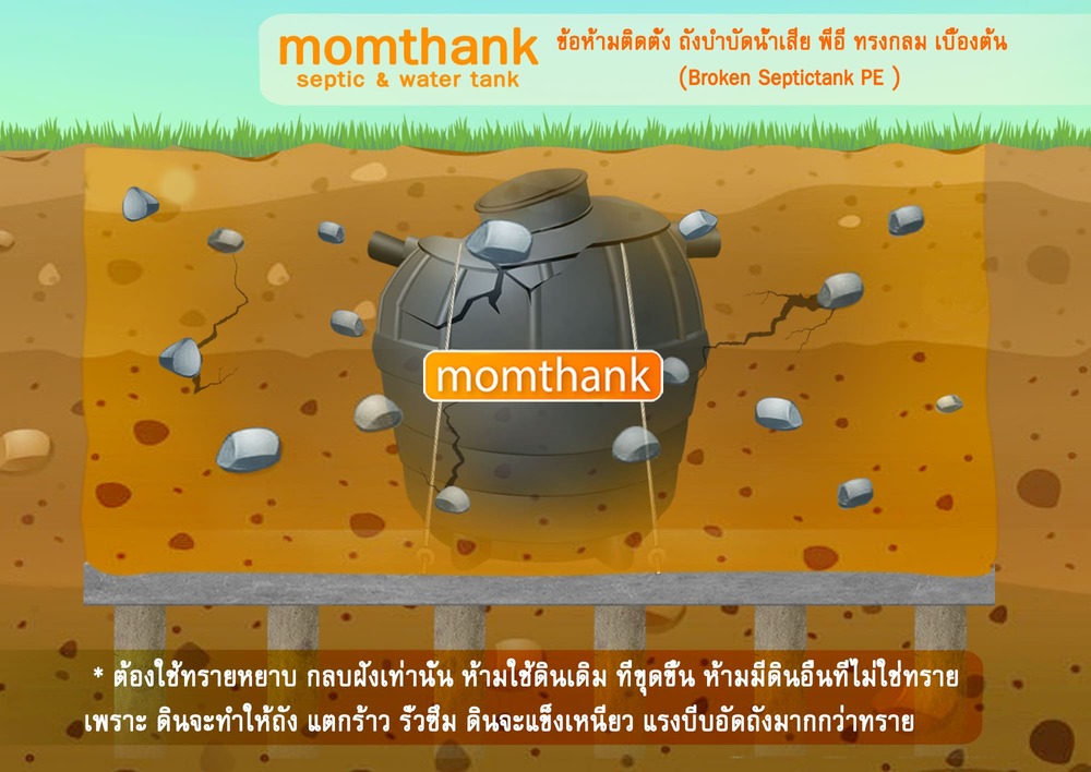 วิธีติดตั้ง ถังบำบัดน้ำเสีย 600 ลิตร pe ราคา 