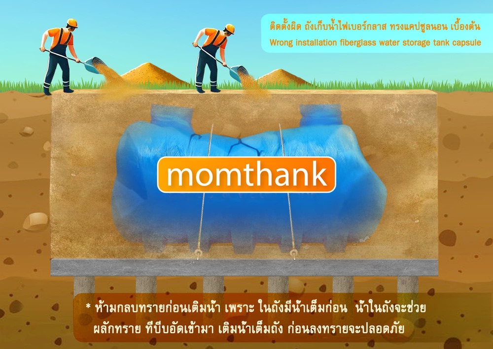 วิธีติดตั้ง ถังเก็บน้ำ 50000 ลิตร ราคา แคปซูล