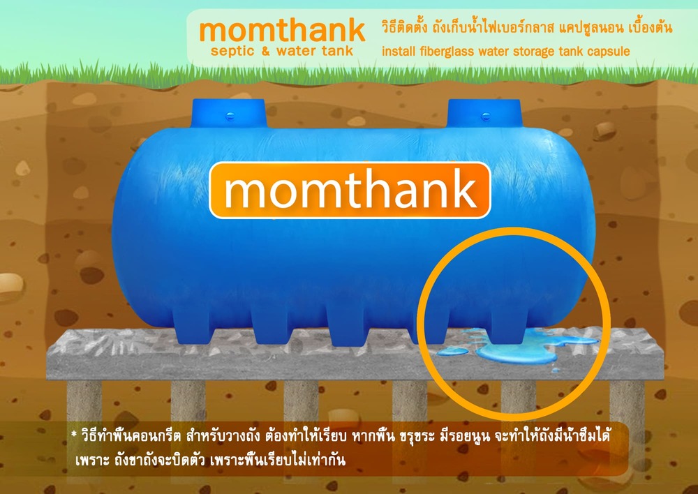 วิธีติดตั้ง แท้งค์น้ำ 10000 ลิตร ราคา ไฟเบอร์กลาส