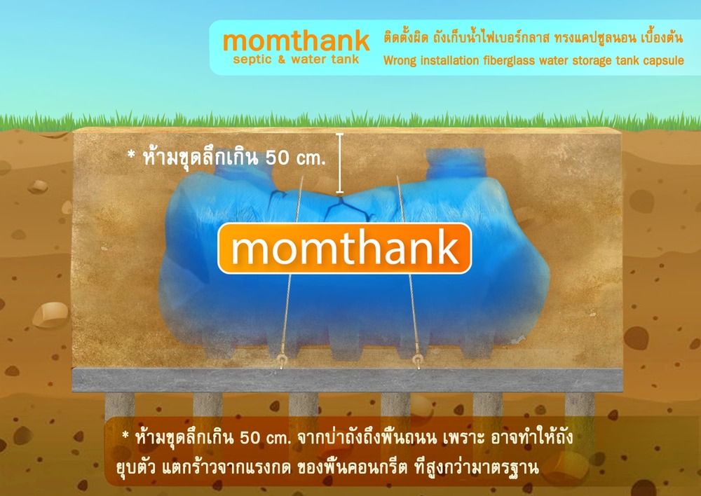 วิธีติดตั้ง ถังน้ำ 60000 ลิตร ราคา ไฟเบอร์กลาส