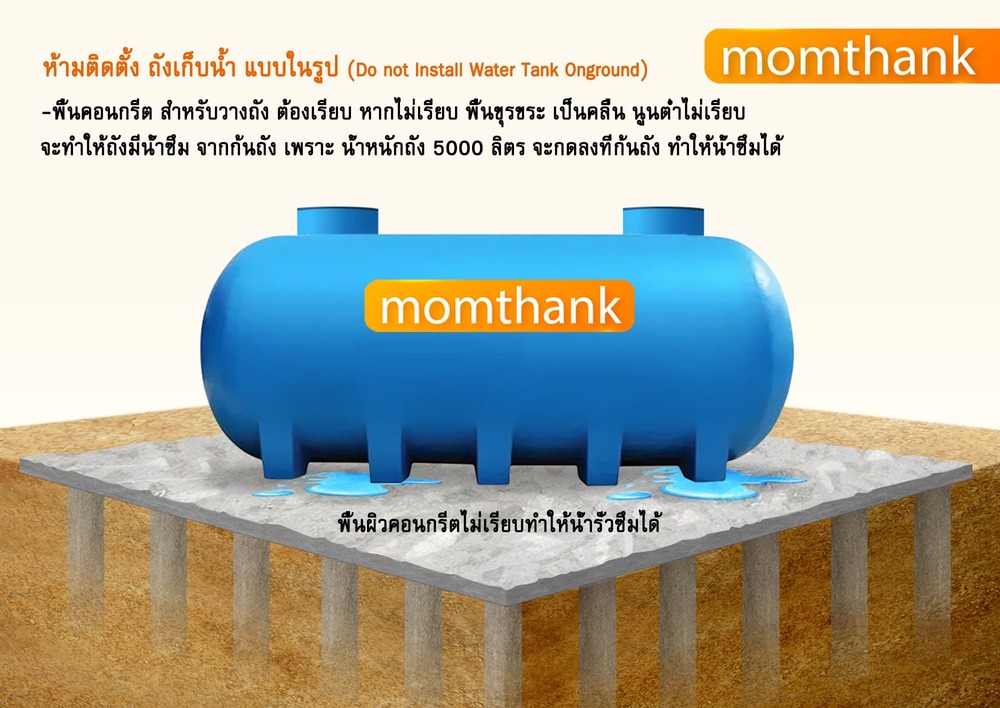 ถังน้ำไฟเบอร์กลาส 25000 ลิตร แคปซูล 