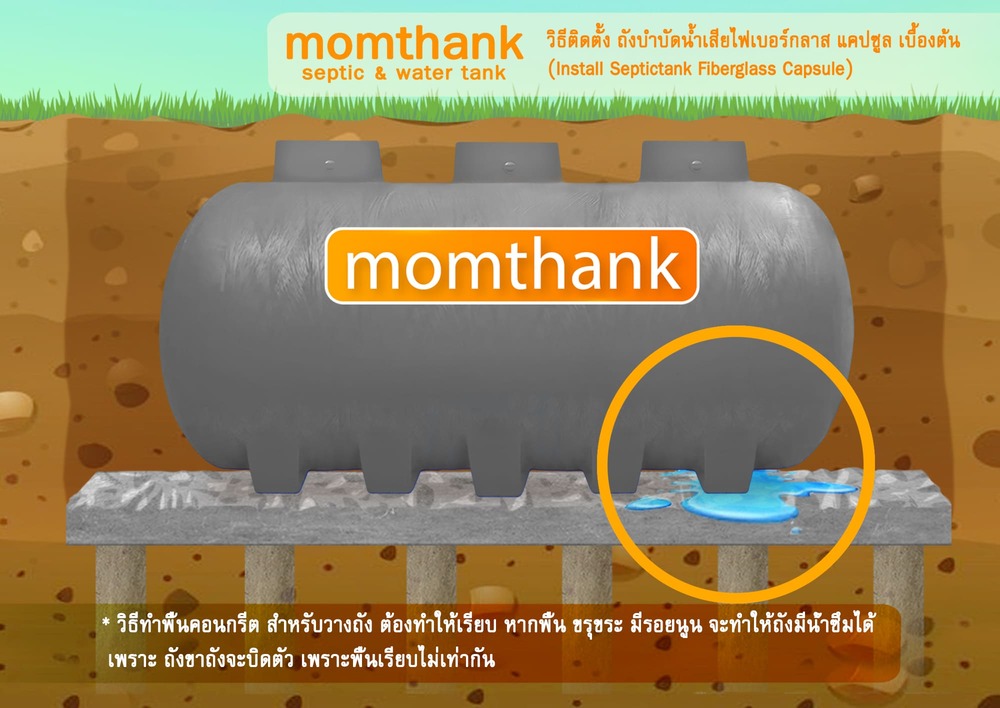 วิธีติดตั้ง ถังบำบัดน้ำเสียไฟเบอร์กลาส 4000 ลิตร แคปซูล