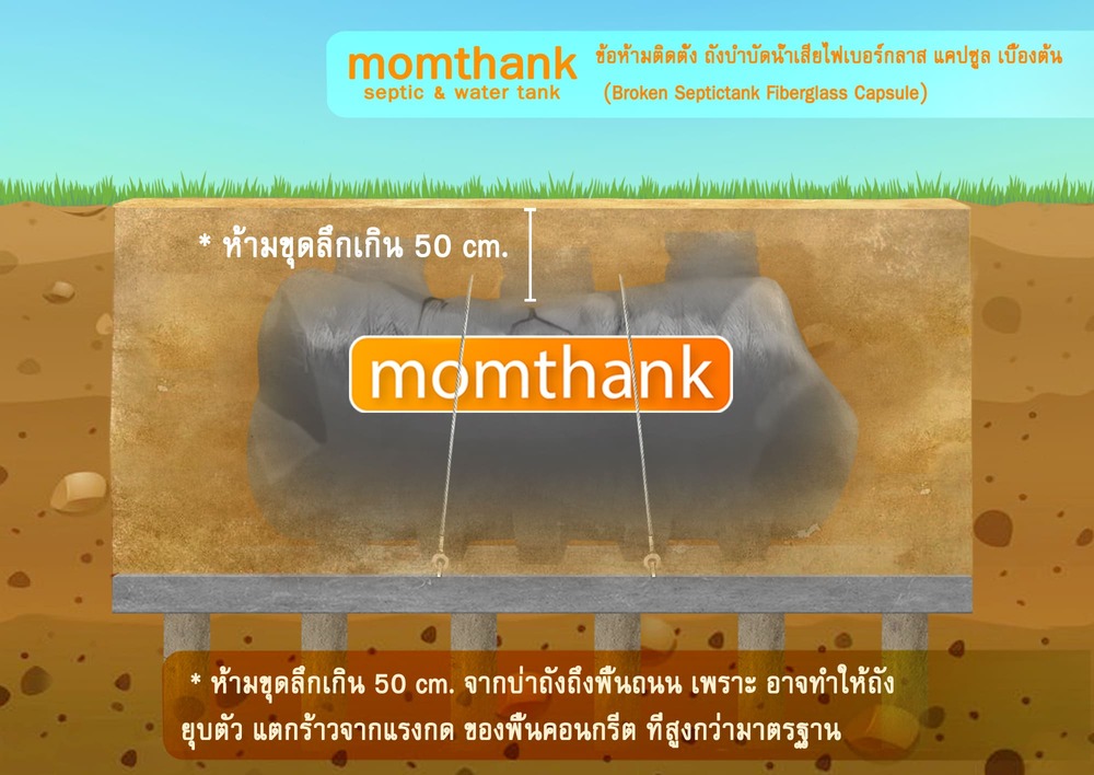 วิธีติดตั้ง ถังบำบัดน้ำเสียไฟเบอร์กลาส 2000 ลิตร