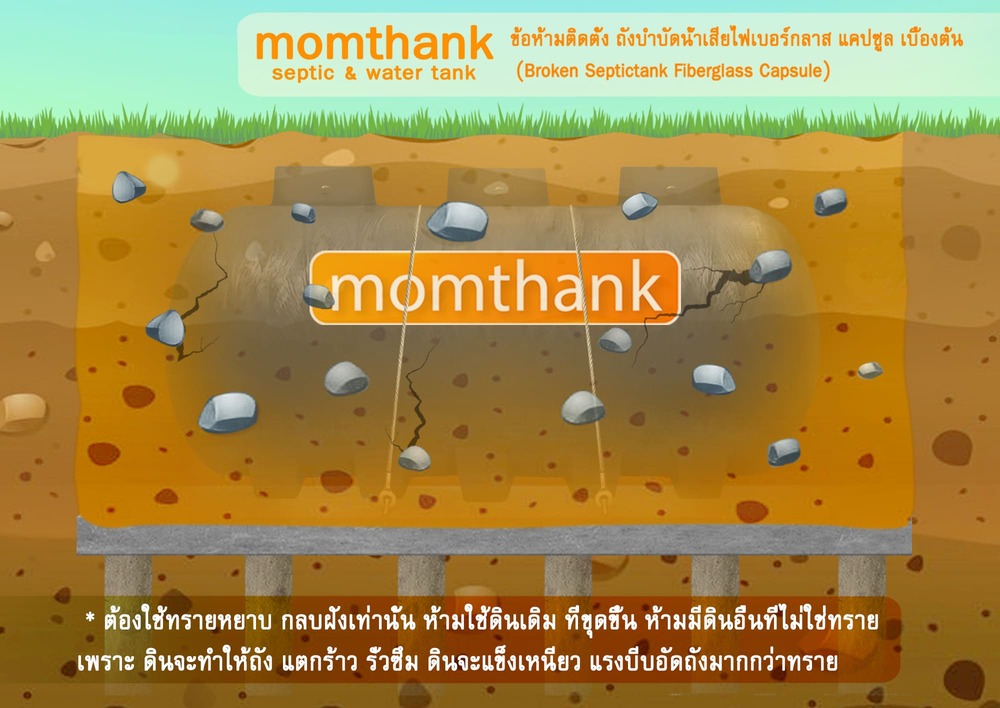 วิธีติดตั้ง ถังบำบัดน้ำเสีย 5000 ลิตร ราคาแคปซูล