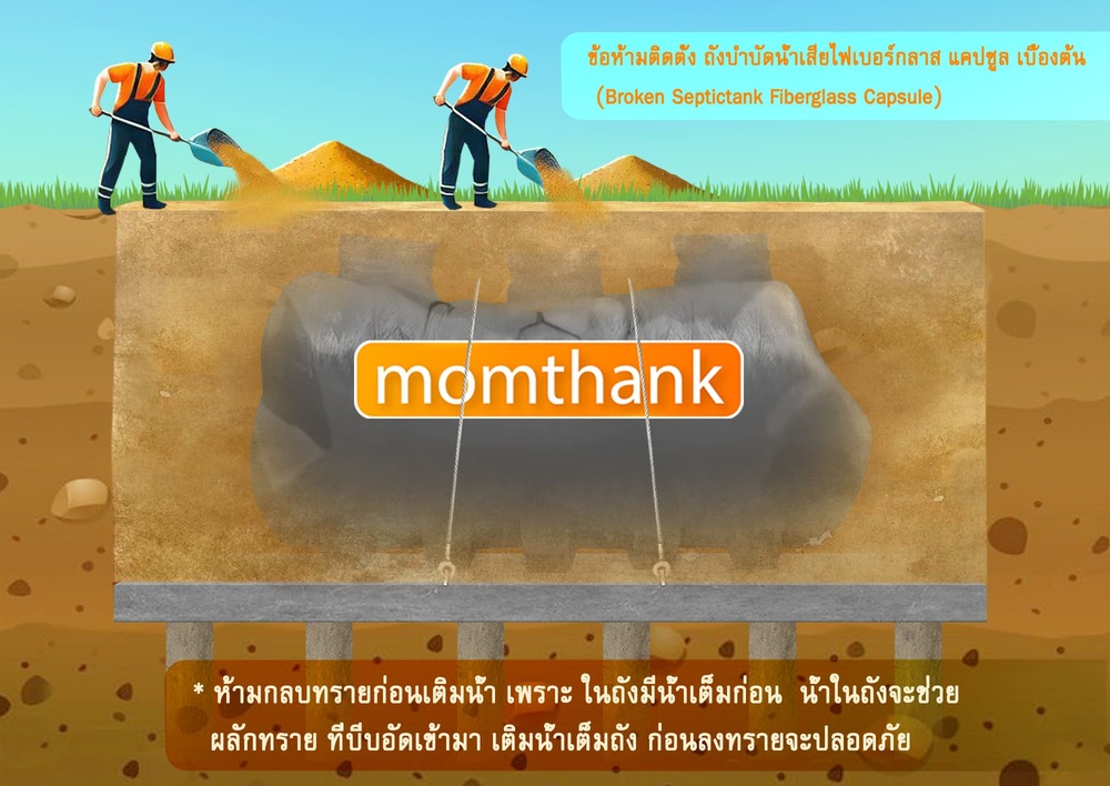 วิธีติดตั้ง ถังบำบัดน้ำเสียไฟเบอร์กลาส 6000 ลิตร ราคา