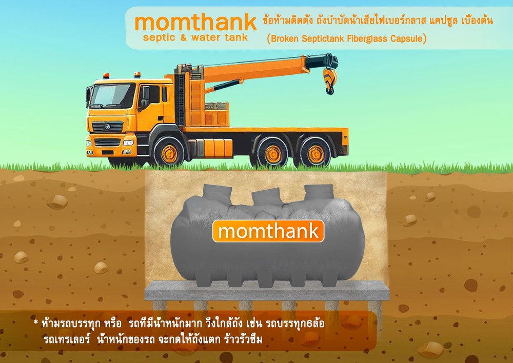 วิธีติดตั้ง ถังบำบัดน้ำเสีย 4000 ลิตร ไฟเบอร์กลาสราคา