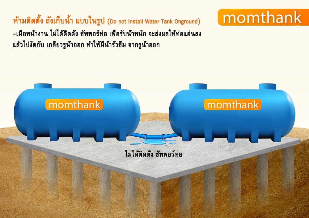 ระวังวิธีติดตั้ง ถังเก็บน้ำ 60000 ลิตร ไฟเบอร์กลาสราคา