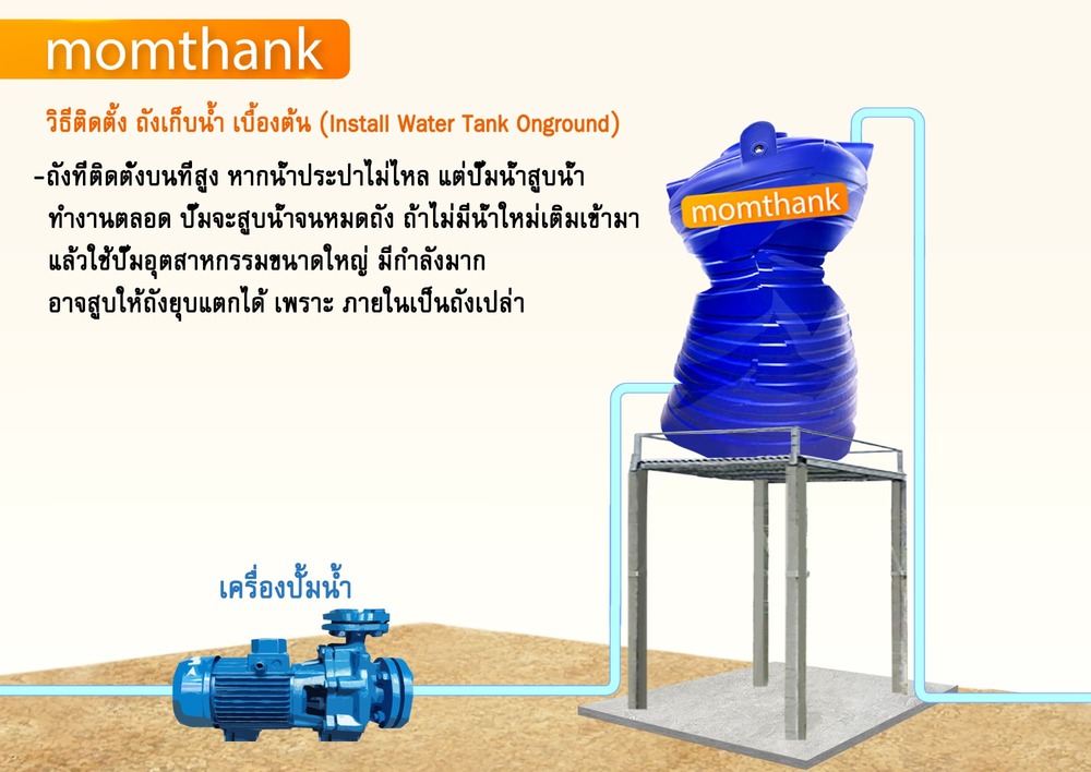 วิธีใช้งาน แท้งค์น้ำ 8000 ลิตร PE