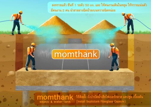 ถังบำบัดน้ำเสีย 7000 ลิตร ราคา ไฟเบอร์กลาส