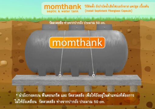 ถังบำบัดน้ำเสีย 2000 ลิตร ราคา ไฟเบอร์กลาส