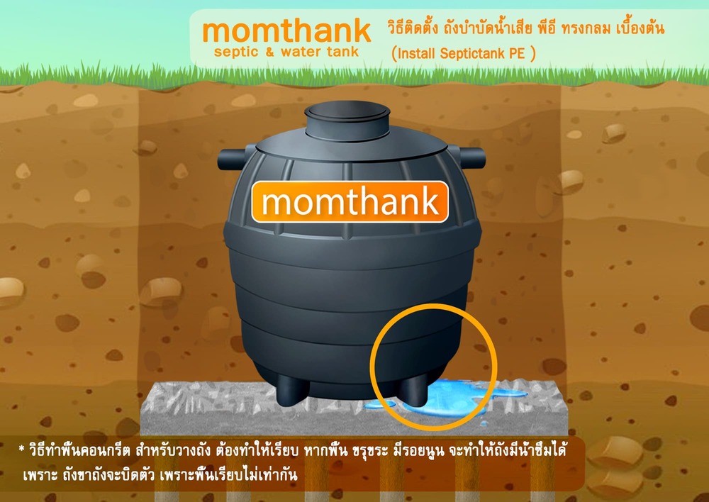 วิธีติดตั้ง ถังบำบัดน้ำเสีย 4000 ลิตร