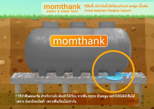 วิธีติดตั้ง ถังบำบัดน้ำเสีย 9000 ลิตร ไฟเบอร์กลาส