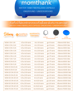 ถังเก็บน้ำไฟเบอร์กลาส 6000 ลิตร