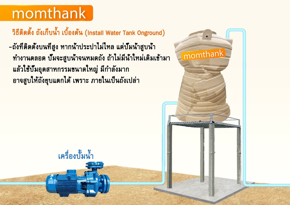 วิธีติดตั้ง ถังเก็บน้ำ 4000 ลิตร