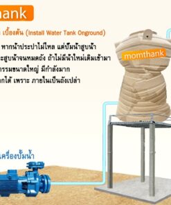 ตรวจสอบ ติดตั้ง แท้งค์น้ำ 500 ลิตร