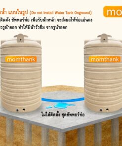 วิธีติดตั้ง ถังเก็บน้ำ 3000 ลิตร แบบต่อพ่วงกัน